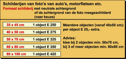 PrijslijstAutosVP