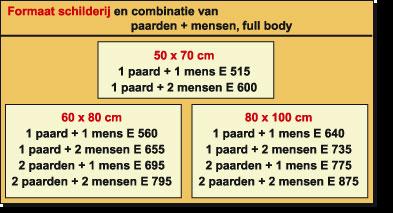 PrijslijstPMfbVP