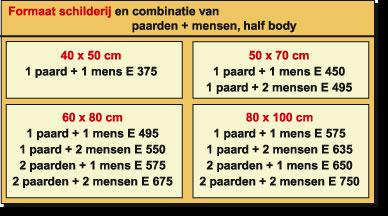 PrijslijstPMhbVP
