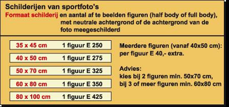 PrijslijstSportVP